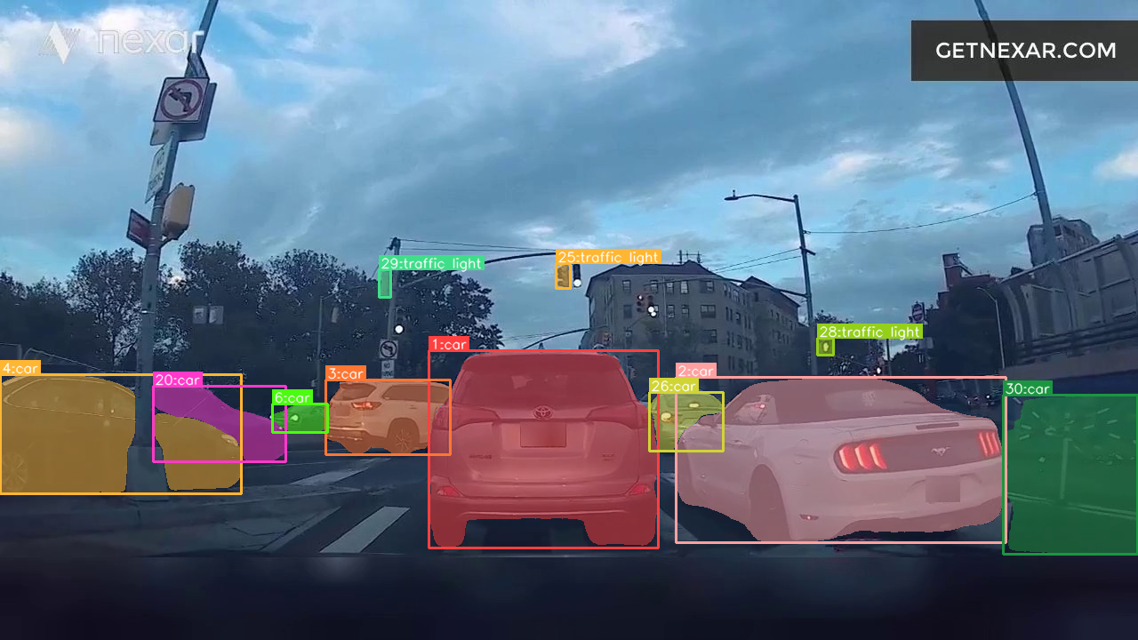 Collision prediction